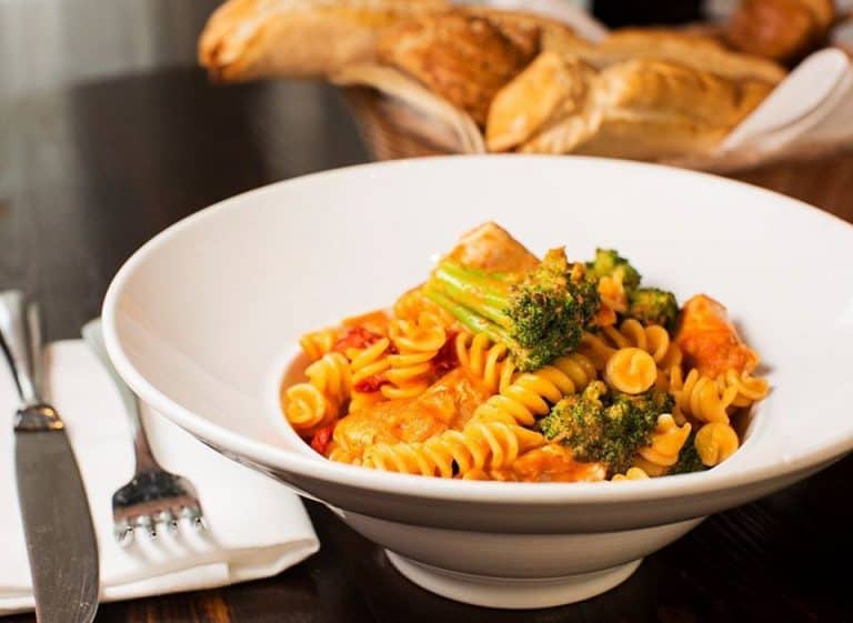 Gluten Free Restaurants NYC: A Guide to Eating Gluten Free in NYC