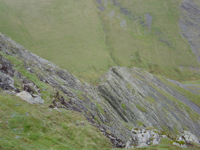 Blencathra sharp edge